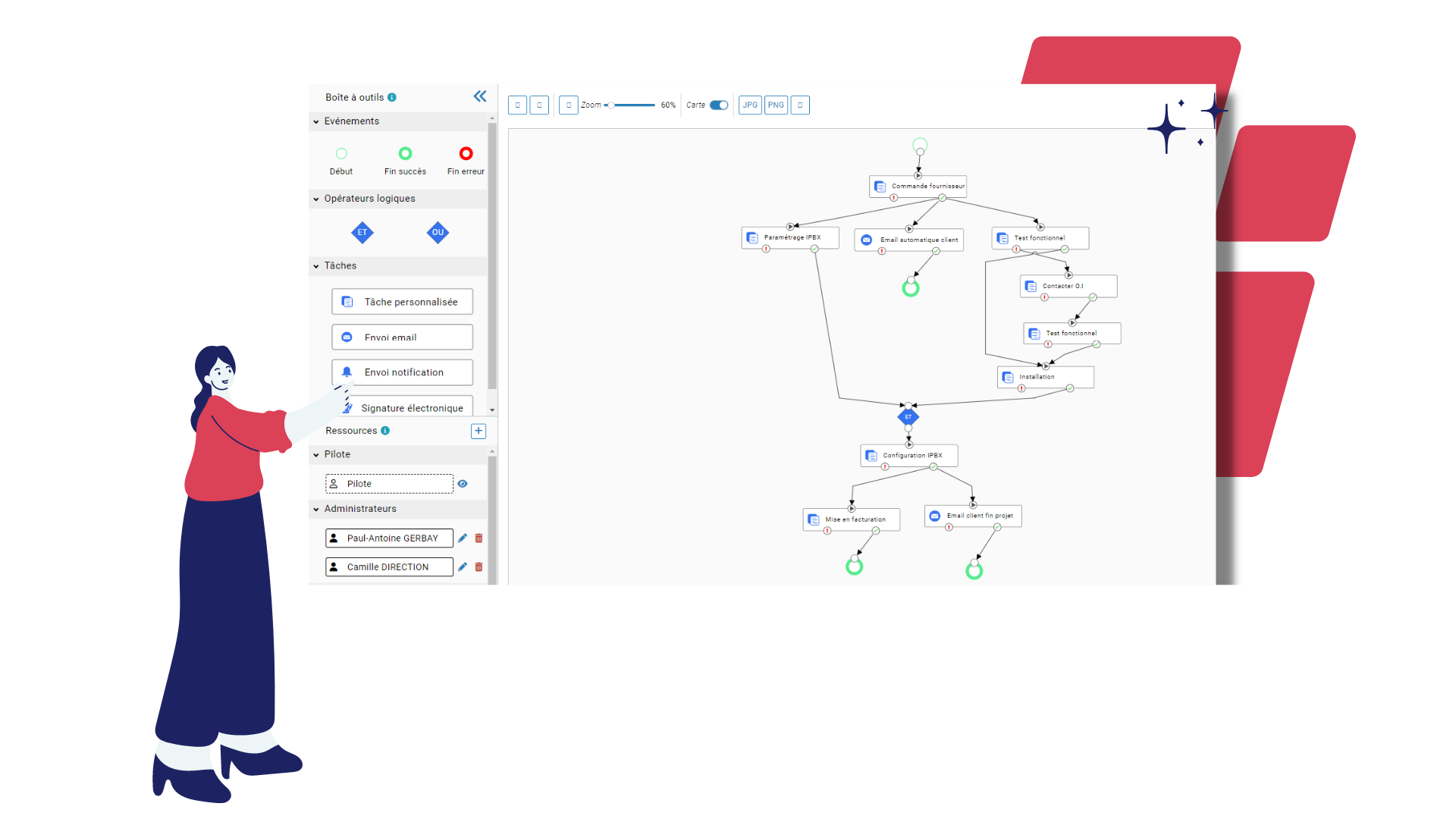 Logiciel Workflow